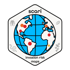 scari website